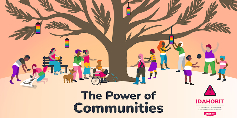 Illustration showing a large tree with wide branches, surrounded by diverse LGBTQIA+ people engaging in community activities under the theme “The Power of Communities.” People are shown watering the tree, painting a protest sign, playing, reading, and hanging rainbow lanterns. A small dog stands beside two people on the left. The background is a soft pink and orange gradient. The scene conveys care, solidarity, and joyful collaboration. At the bottom, the text reads “The Power of Communities.” A pink banner underneath includes “IDAHOBIT – A Worldwide Celebration of Sexual and Gender Diversities – may17.org” and a pink triangle with an exclamation mark, which is the logomark of IDAHOBIT.